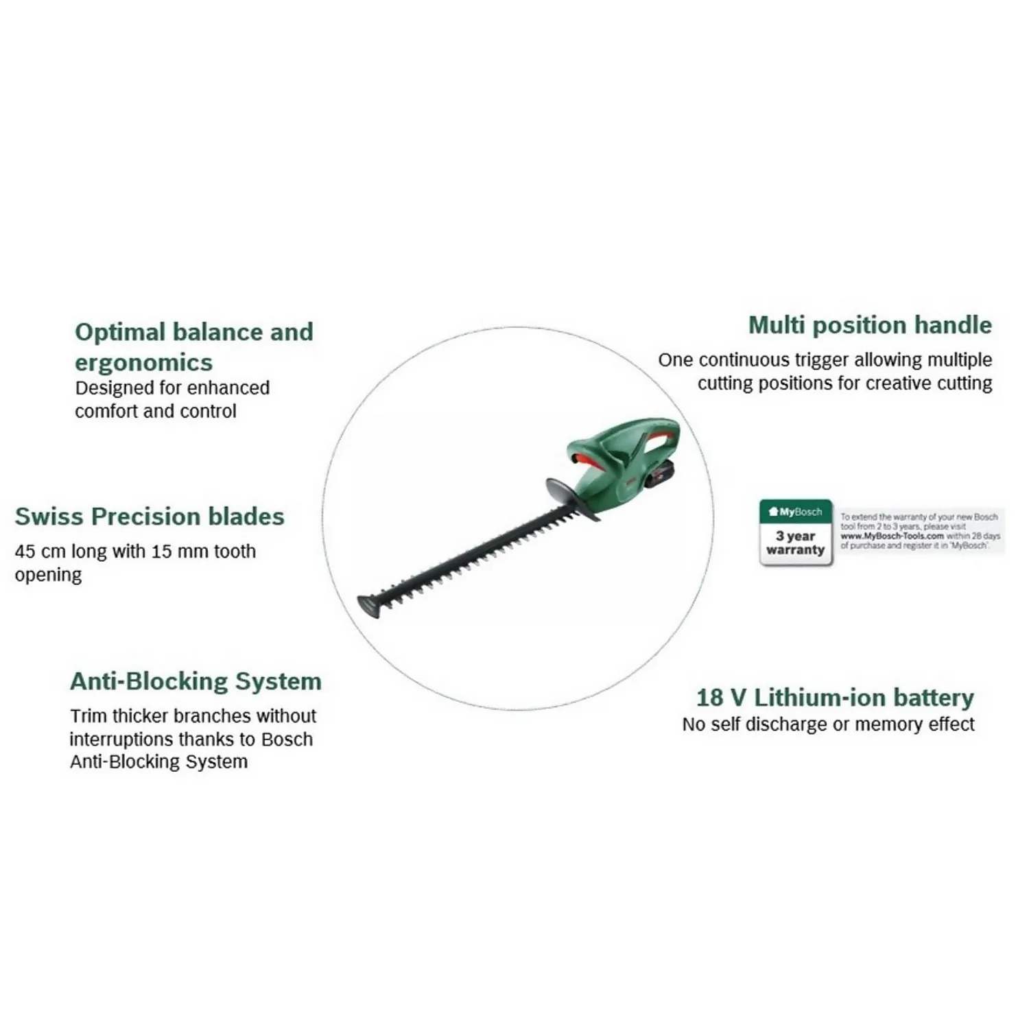 Bosch EasyHedgeCut 18-45 Hedge Trimmer - Image 3