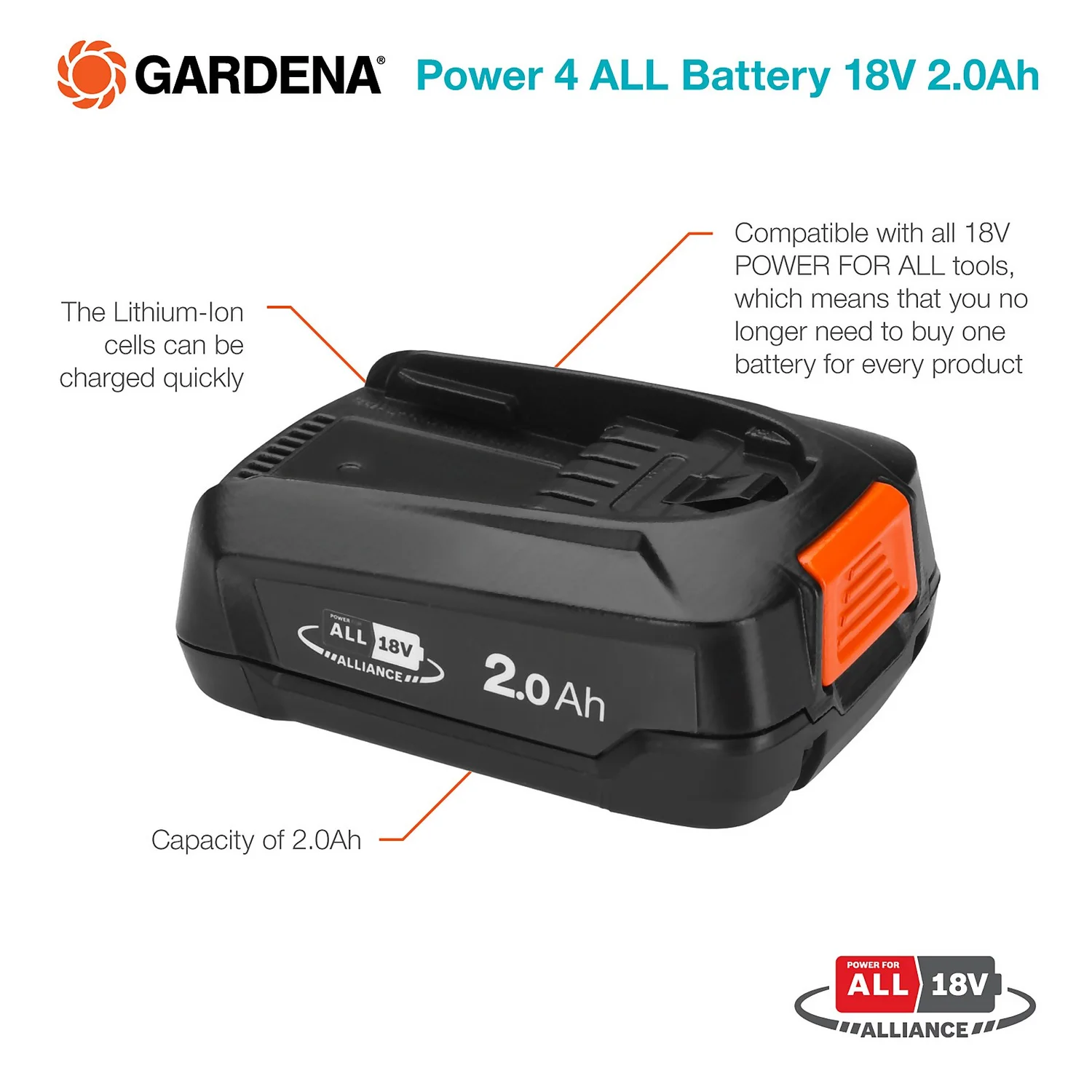 GARDENA Power 4 ALL Battery 18V 2.0Ah - Image 3