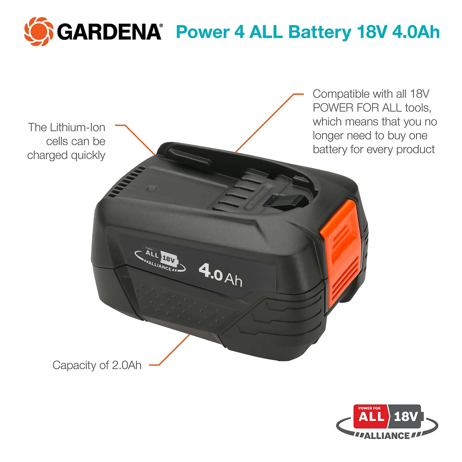 GARDENA Power 4 ALL Battery 18V 4.0Ah - Image 3