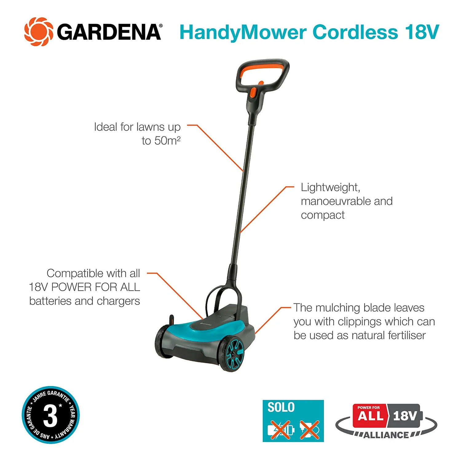 GARDENA 18V HandyMower Cordless Lawn Mower - 22cm - Image 3