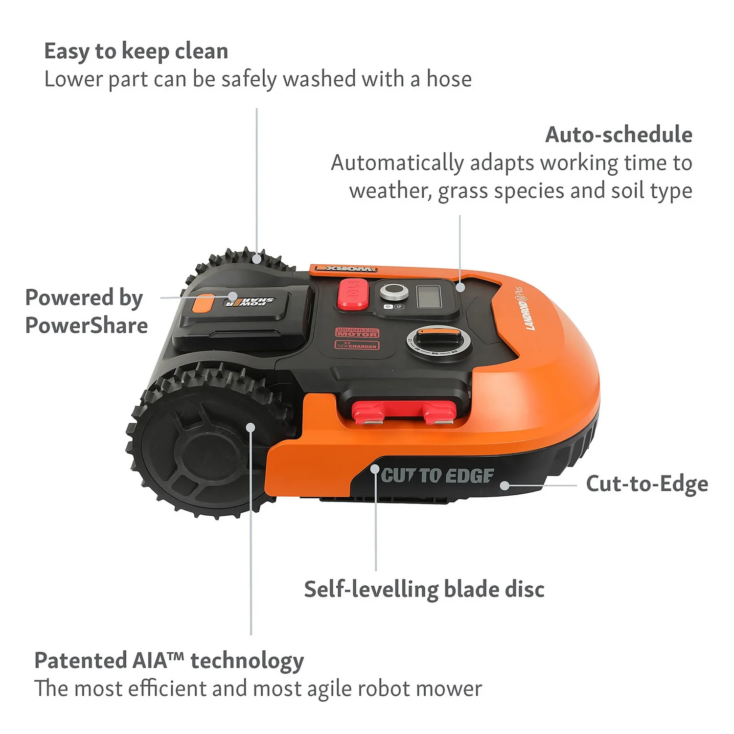 Worx Landroid M2.0 700 Robotic Lawn Mower - Image 4