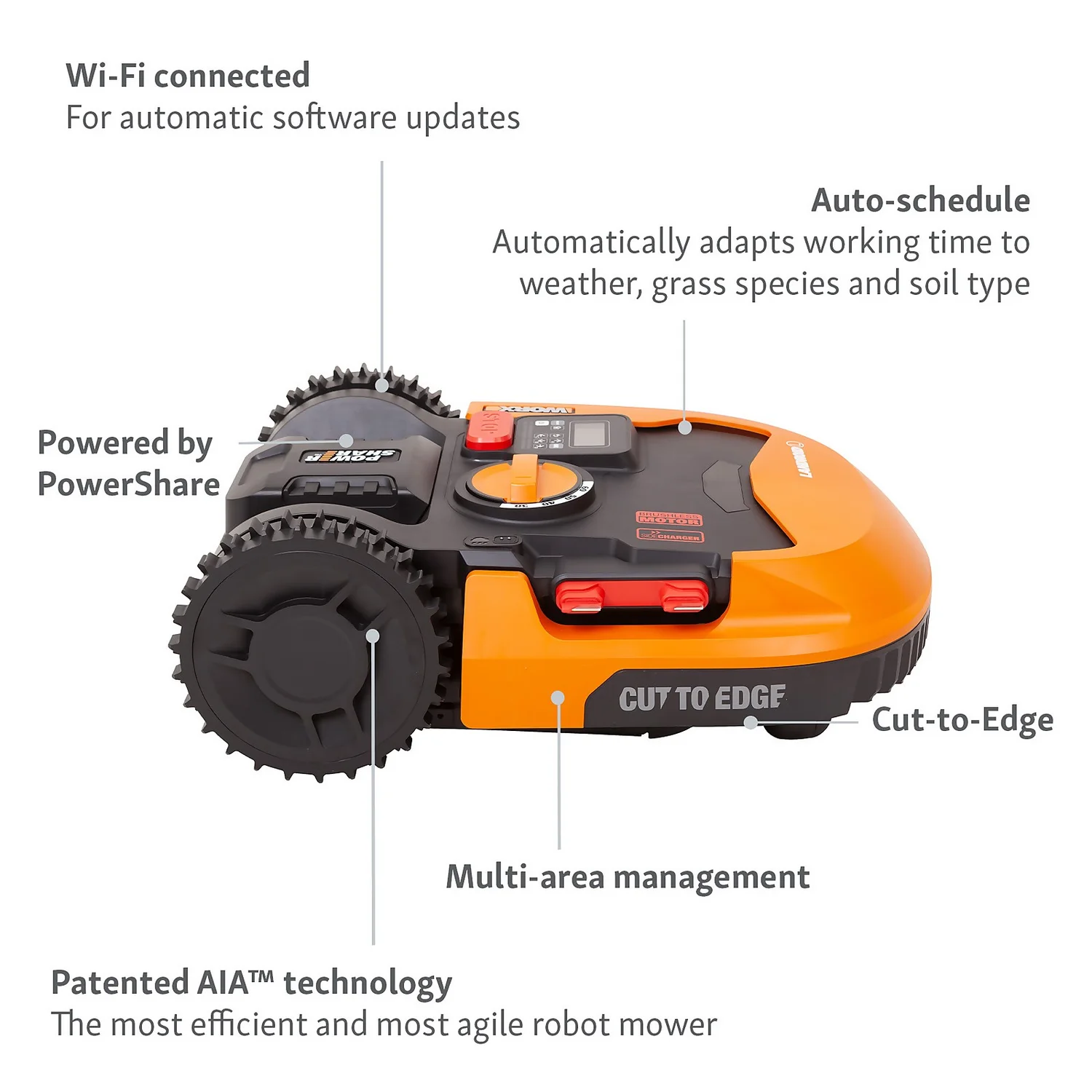 Worx Landroid L2000 Robotic Lawn Mower - Image 4